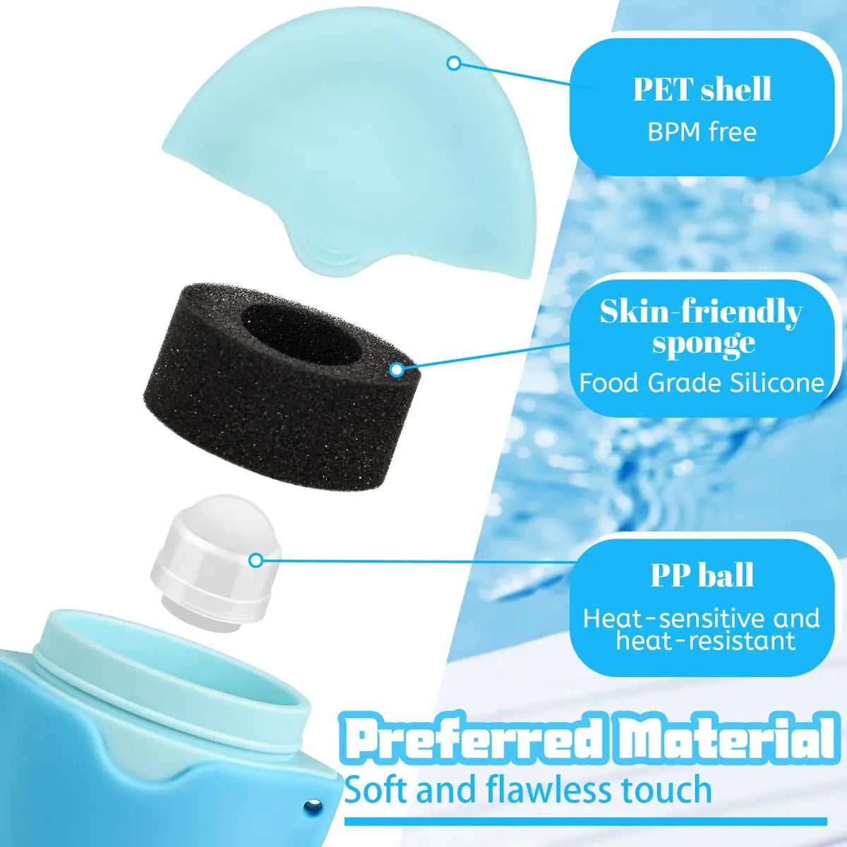 Silicone Sunscreen Applicator